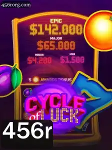 Descubra o Empolgante Mundo de CycleofLuck: Um Jogo que Transcende Limites